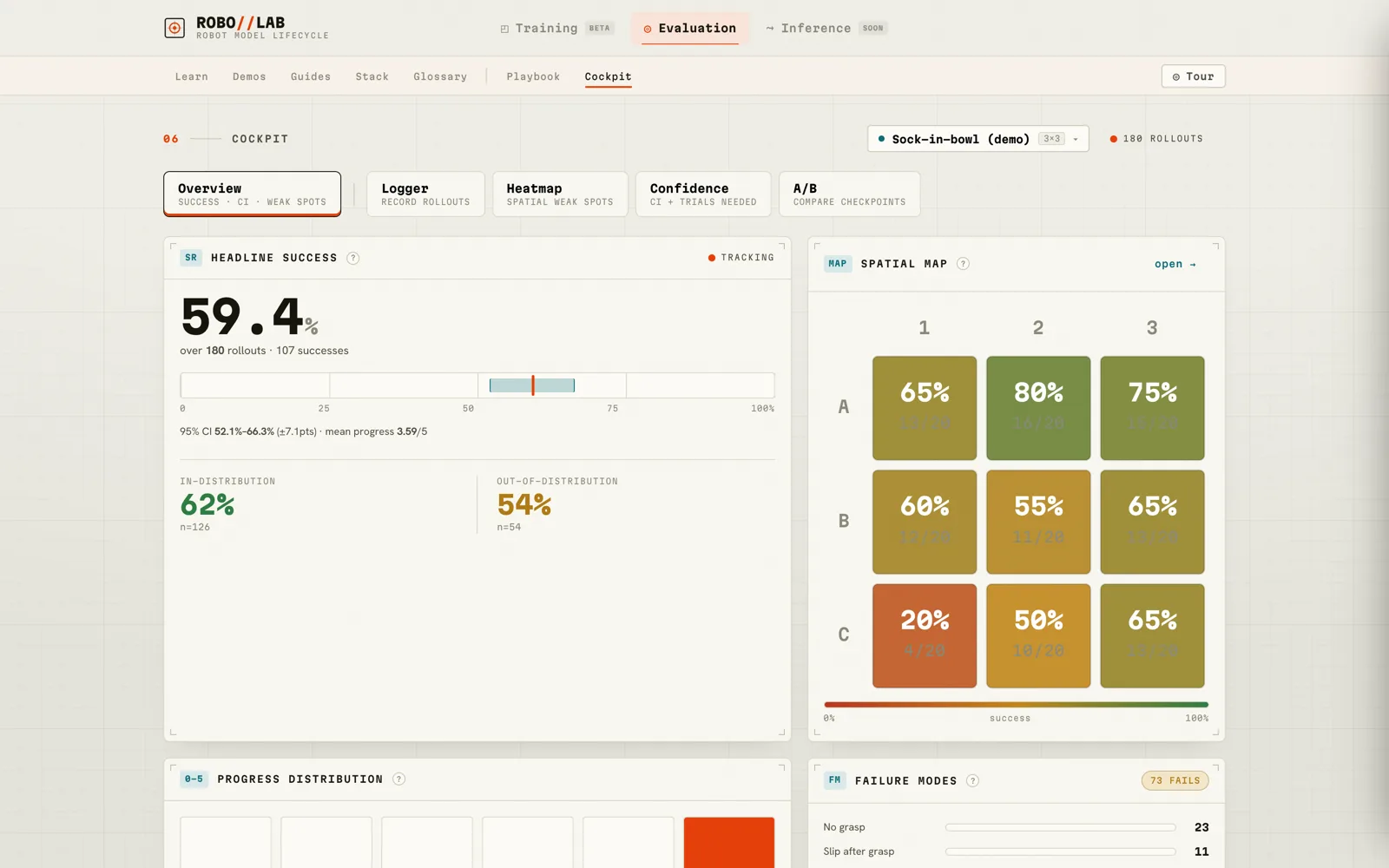 RoboLab screenshot